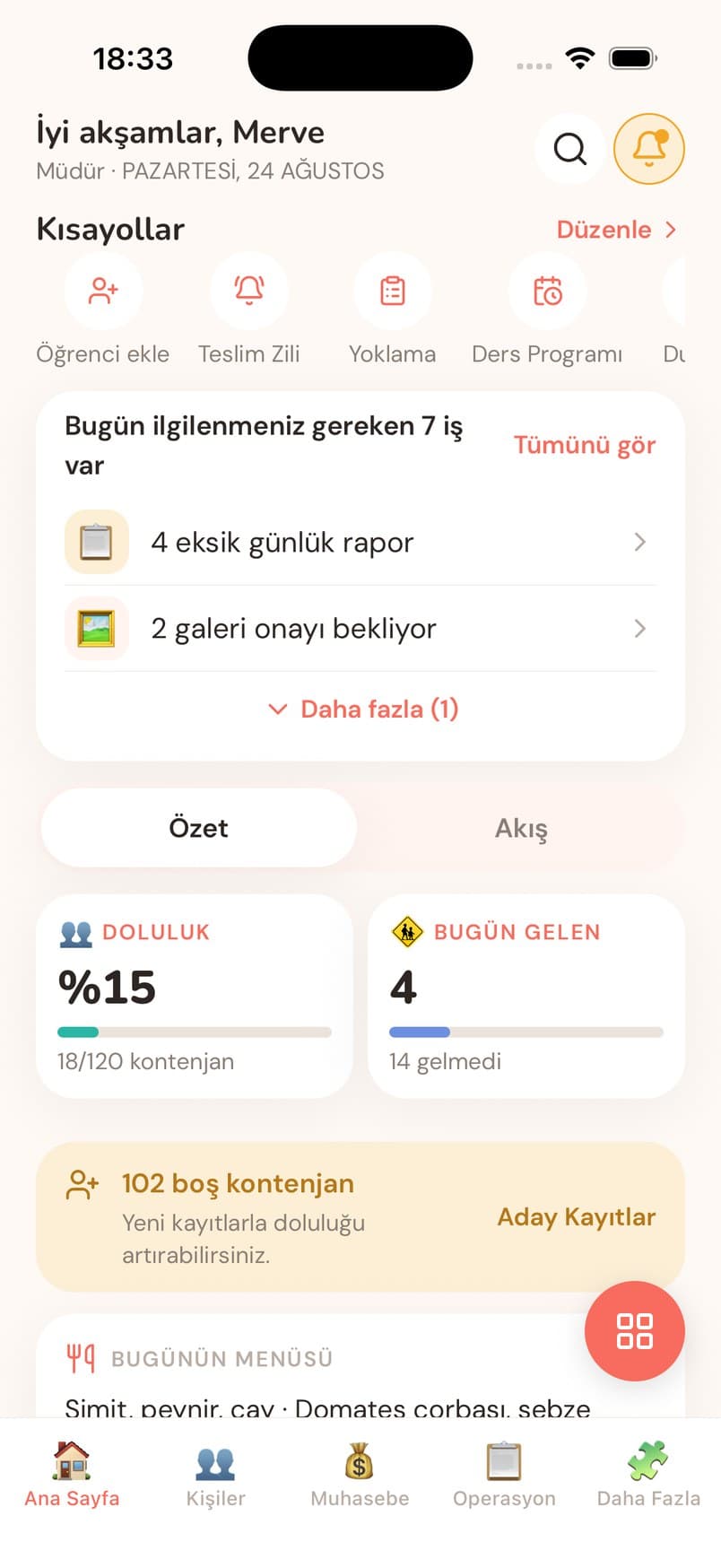 Yönetici ana sayfası ekranı — Doluluk, iş listesi ve kısayollar.
